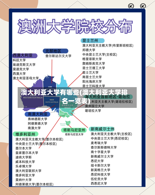 澳大利亚大学有哪些(澳大利亚大学排名一览表)