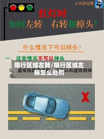 限行区域左转/限行区域左转怎么处罚