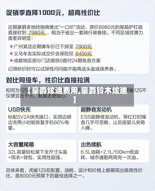【豪爵炫迪费用,豪爵铃木炫迪】-第2张图片
