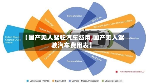 【国产无人驾驶汽车费用,国产无人驾驶汽车费用表】-第3张图片