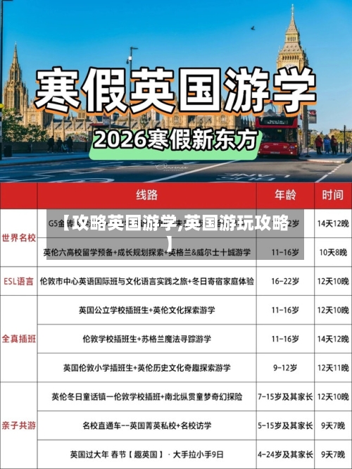 【攻略英国游学,英国游玩攻略】-第2张图片