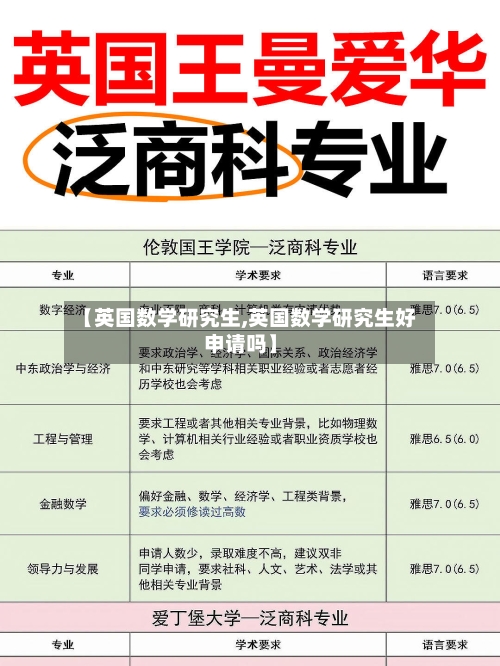【英国数学研究生,英国数学研究生好申请吗】-第2张图片