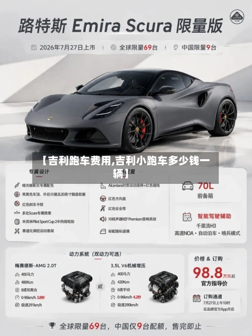 【吉利跑车费用,吉利小跑车多少钱一辆】