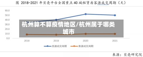 杭州算不算疫情地区/杭州属于哪类城市-第2张图片