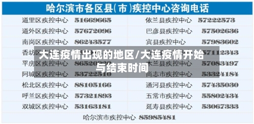 大连疫情出现的地区/大连疫情开始与结束时间