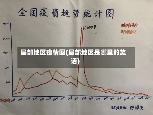 局部地区疫情图(局部地区是哪里的笑话)-第2张图片