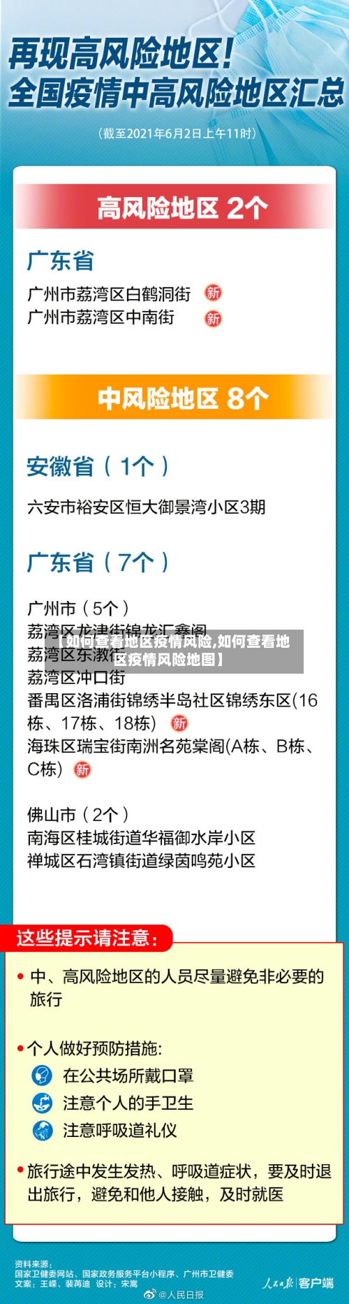 【如何查看地区疫情风险,如何查看地区疫情风险地图】-第2张图片