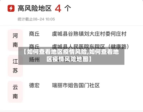 【如何查看地区疫情风险,如何查看地区疫情风险地图】