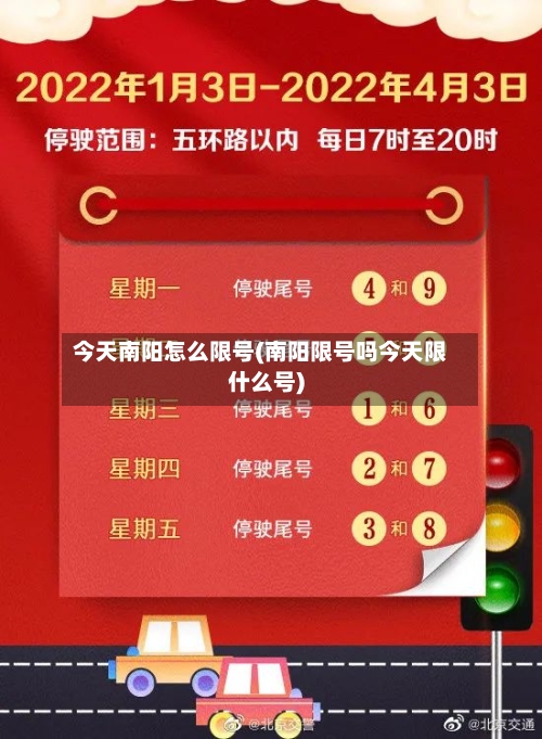 今天南阳怎么限号(南阳限号吗今天限什么号)-第2张图片