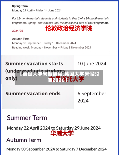 【英国大学暑期课程,英国大学暑假时间2026】