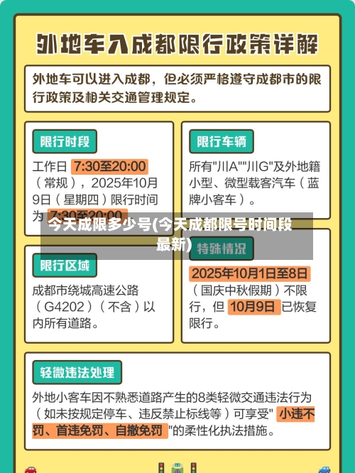 今天成限多少号(今天成都限号时间段最新)