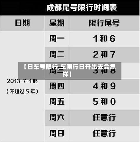 【日车号限行,车限行日开出去会怎样】
