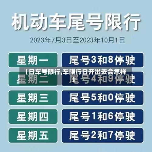 【日车号限行,车限行日开出去会怎样】-第2张图片