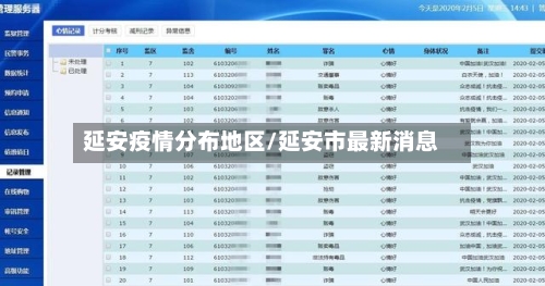 延安疫情分布地区/延安市最新消息