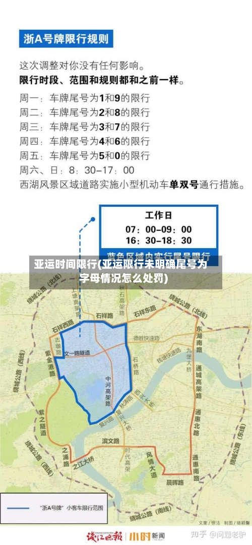 亚运时间限行(亚运限行未明确尾号为字母情况怎么处罚)