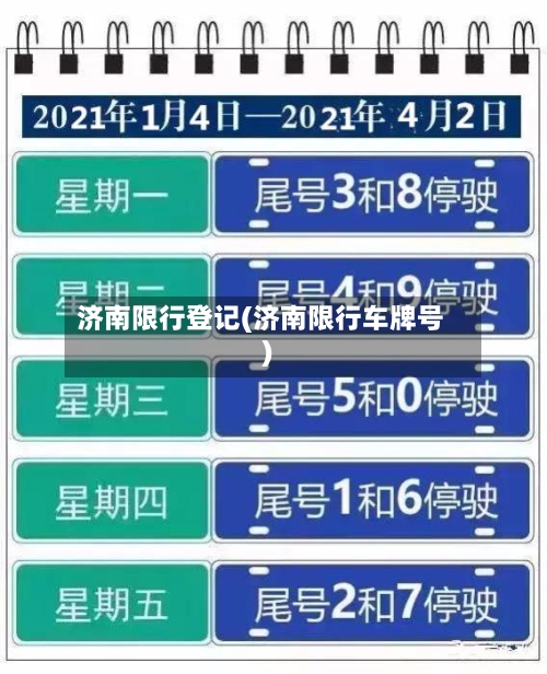 济南限行登记(济南限行车牌号)