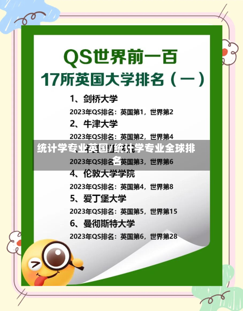 统计学专业英国/统计学专业全球排名-第2张图片