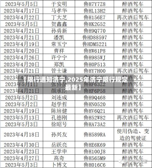 【限行通知济宁,2025年济宁限行规定最新】