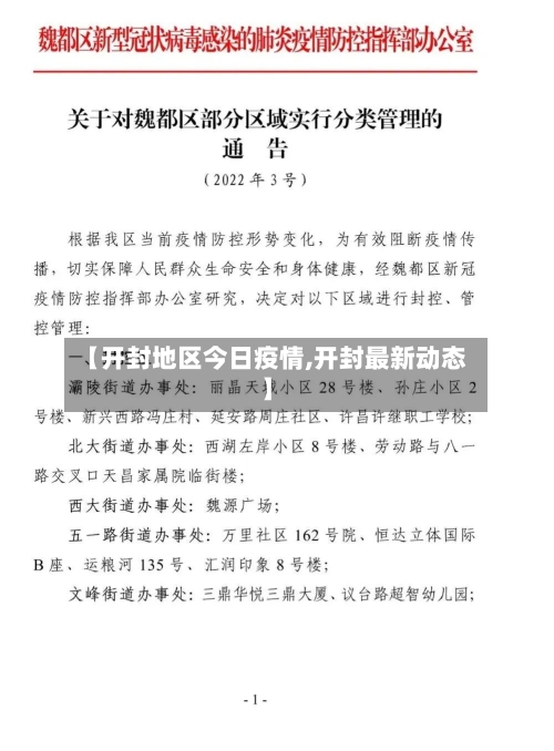 【开封地区今日疫情,开封最新动态】