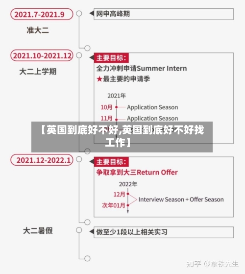 【英国到底好不好,英国到底好不好找工作】-第3张图片