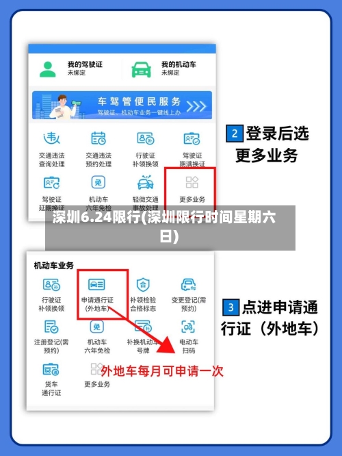 深圳6.24限行(深圳限行时间星期六日)