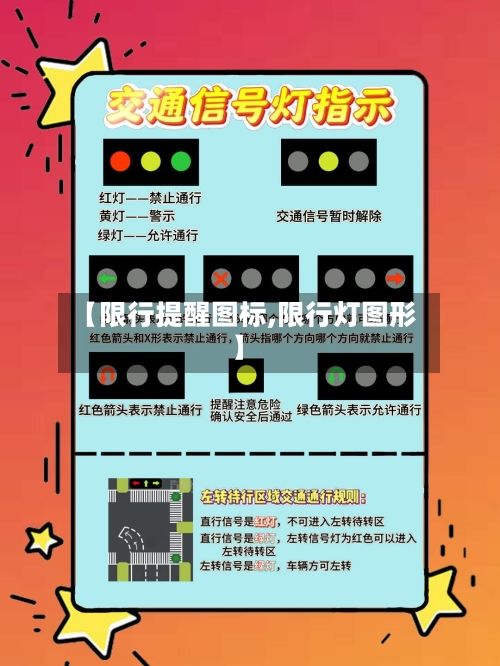 【限行提醒图标,限行灯图形】
