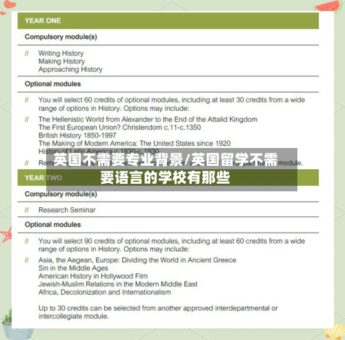 英国不需要专业背景/英国留学不需要语言的学校有那些-第3张图片
