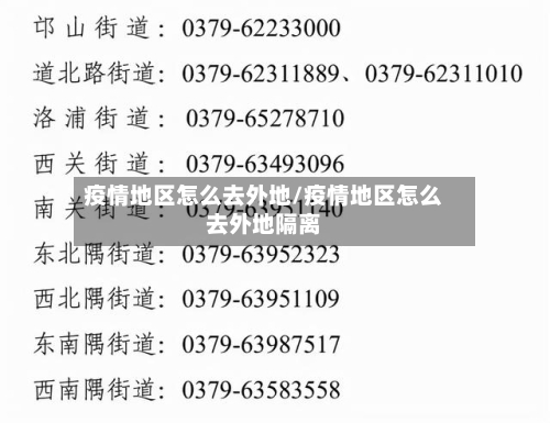 疫情地区怎么去外地/疫情地区怎么去外地隔离-第2张图片