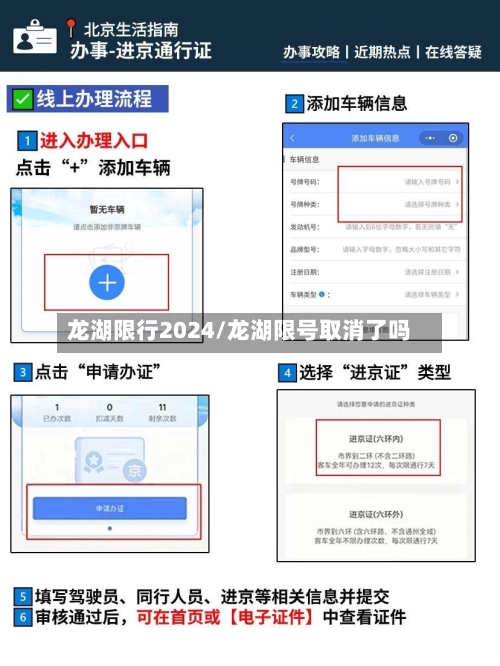 龙湖限行2024/龙湖限号取消了吗-第2张图片