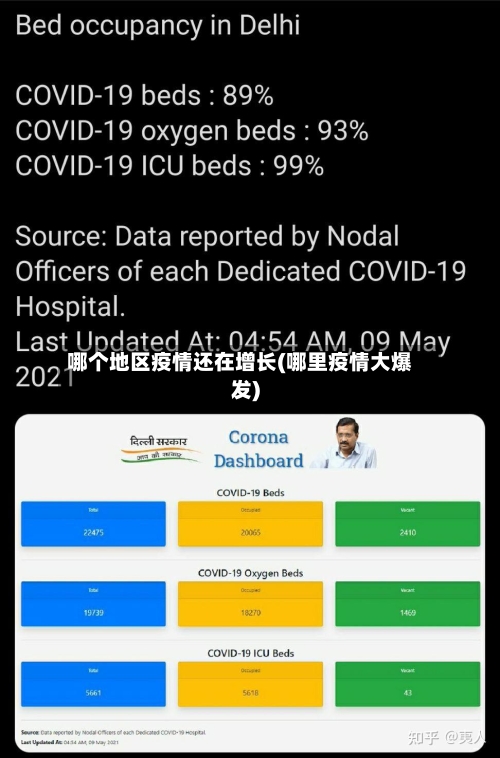 哪个地区疫情还在增长(哪里疫情大爆发)-第3张图片