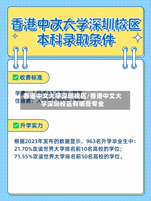 香港中文大学深圳校区/香港中文大学深圳校区有哪些专业