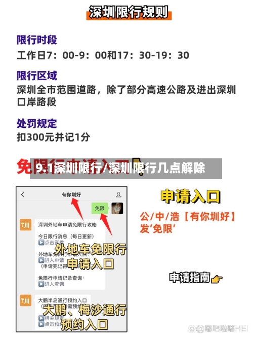 9.1深圳限行/深圳限行几点解除-第2张图片