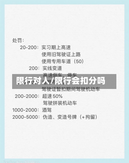 限行对人/限行会扣分吗