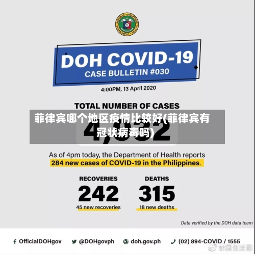 菲律宾哪个地区疫情比较好(菲律宾有冠状病毒吗)-第3张图片