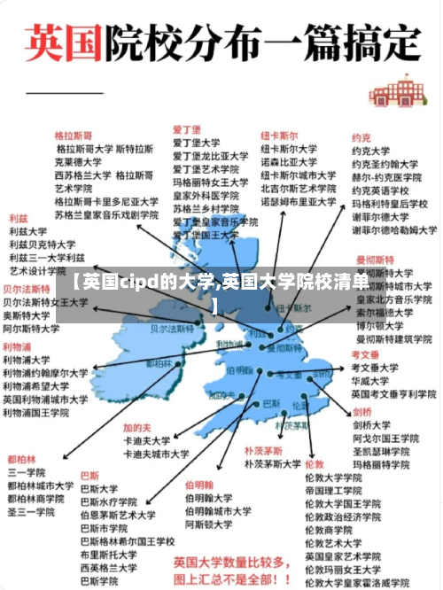 【英国cipd的大学,英国大学院校清单】-第3张图片