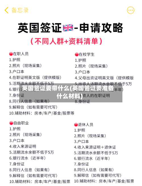 英国签证要带什么(英国签证要准备什么材料)