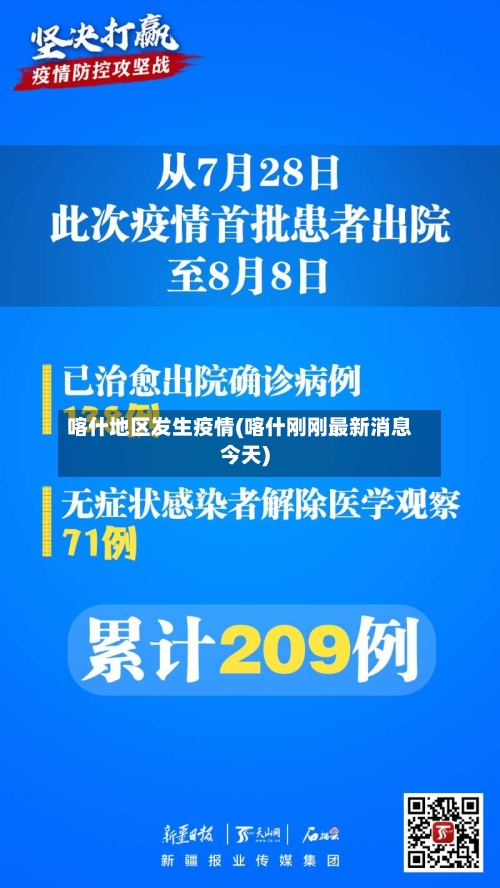 喀什地区发生疫情(喀什刚刚最新消息今天)