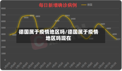 德国属于疫情地区吗/德国属于疫情地区吗现在-第3张图片