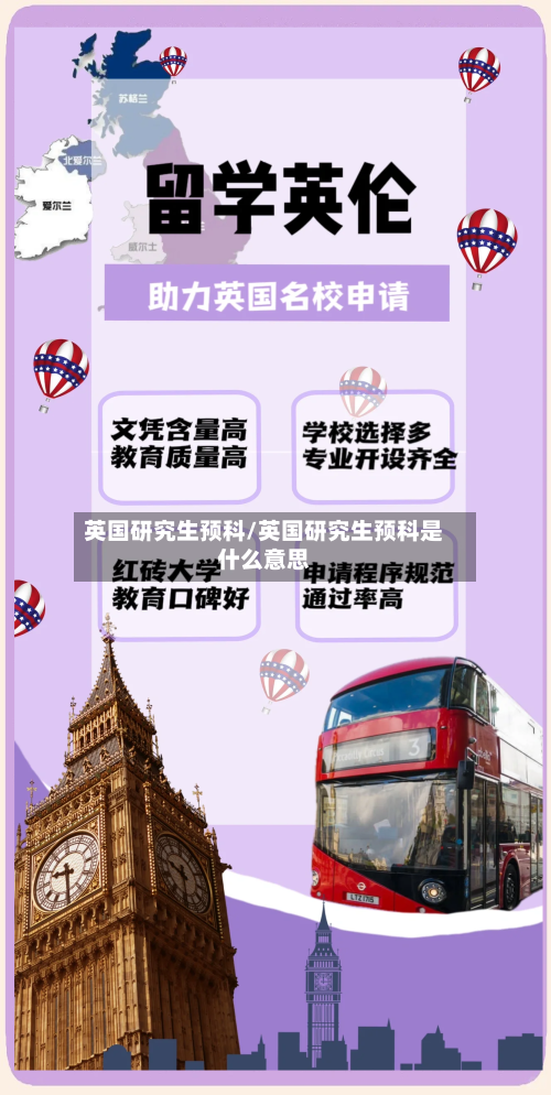 英国研究生预科/英国研究生预科是什么意思