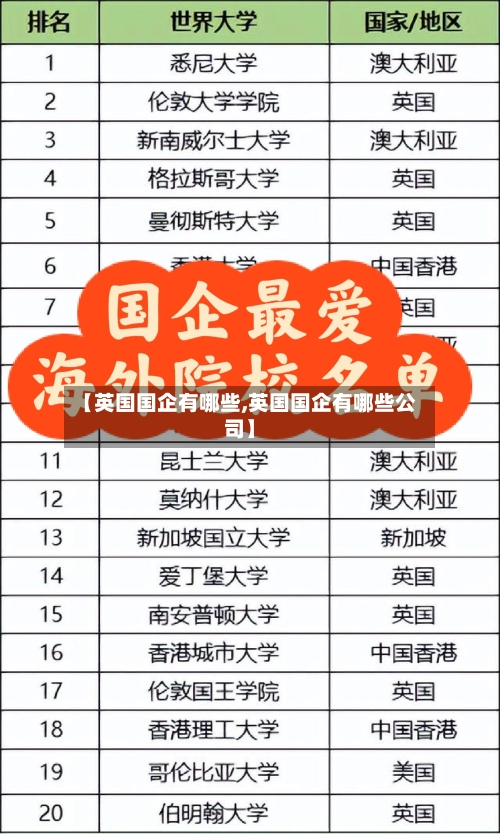 【英国国企有哪些,英国国企有哪些公司】