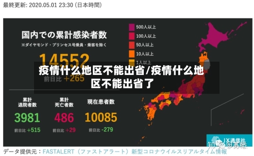 疫情什么地区不能出省/疫情什么地区不能出省了-第3张图片