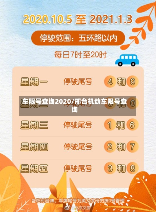 车限号查询2020/邢台机动车限号查询