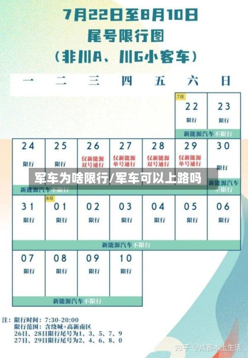 军车为啥限行/军车可以上路吗