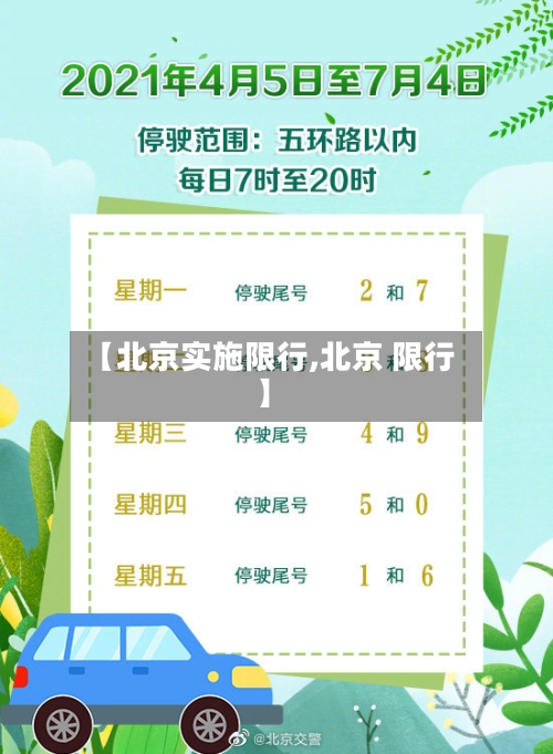 【北京实施限行,北京 限行】