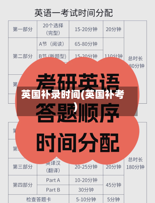 英国补录时间(英国补考)