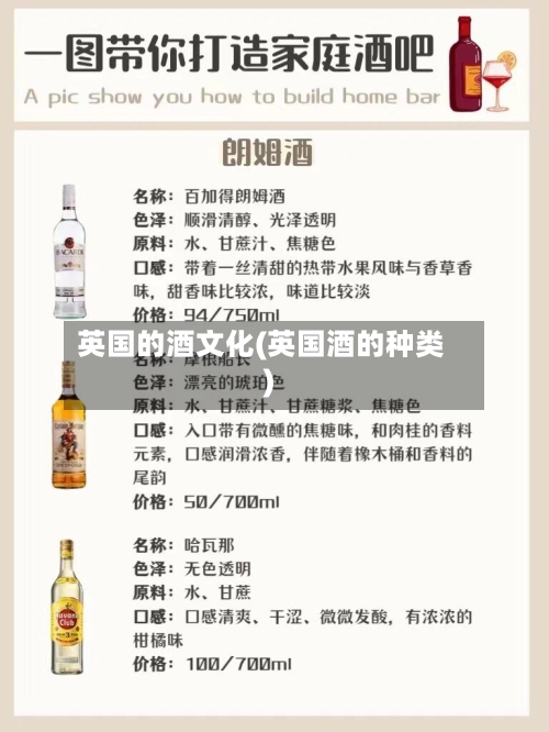 英国的酒文化(英国酒的种类)-第2张图片
