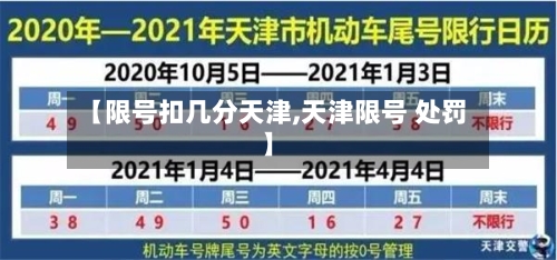 【限号扣几分天津,天津限号 处罚】-第3张图片