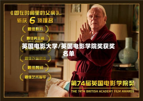 英国电影大学/英国电影学院奖获奖名单