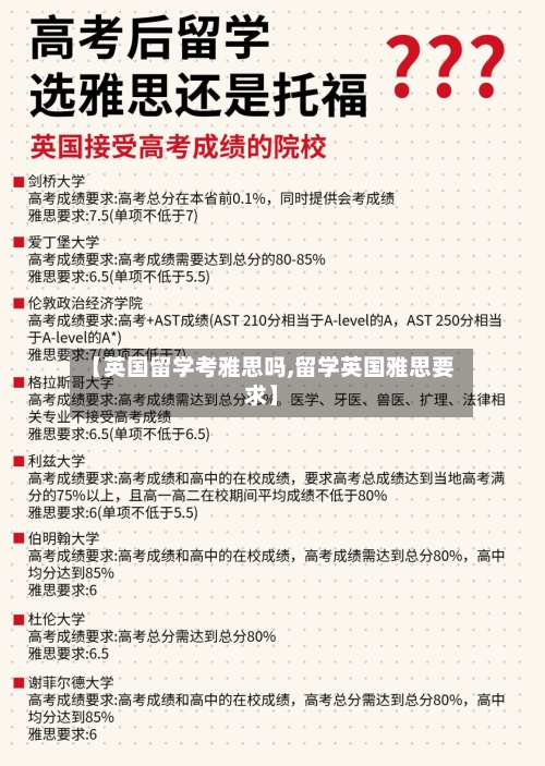 【英国留学考雅思吗,留学英国雅思要求】