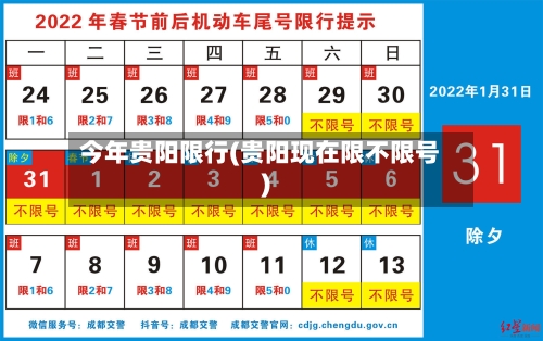 今年贵阳限行(贵阳现在限不限号)